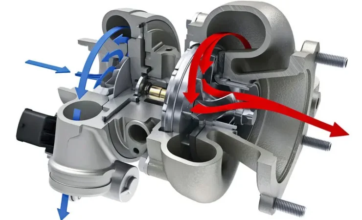 Турбіна дизельного двигуна: принцип роботи, обслуговування та діагностика поломок RC Turbo